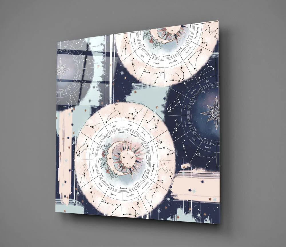 Horoscopes Glass Wall Art - Image 2