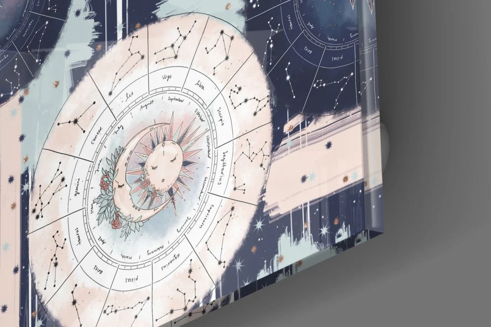 Horoscopes Glass Wall Art - Image 3